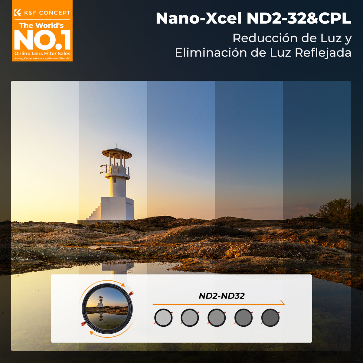 Filtro K&F Concept 67mm 2en1 CPL+VND2-32 HD Nano X Series
