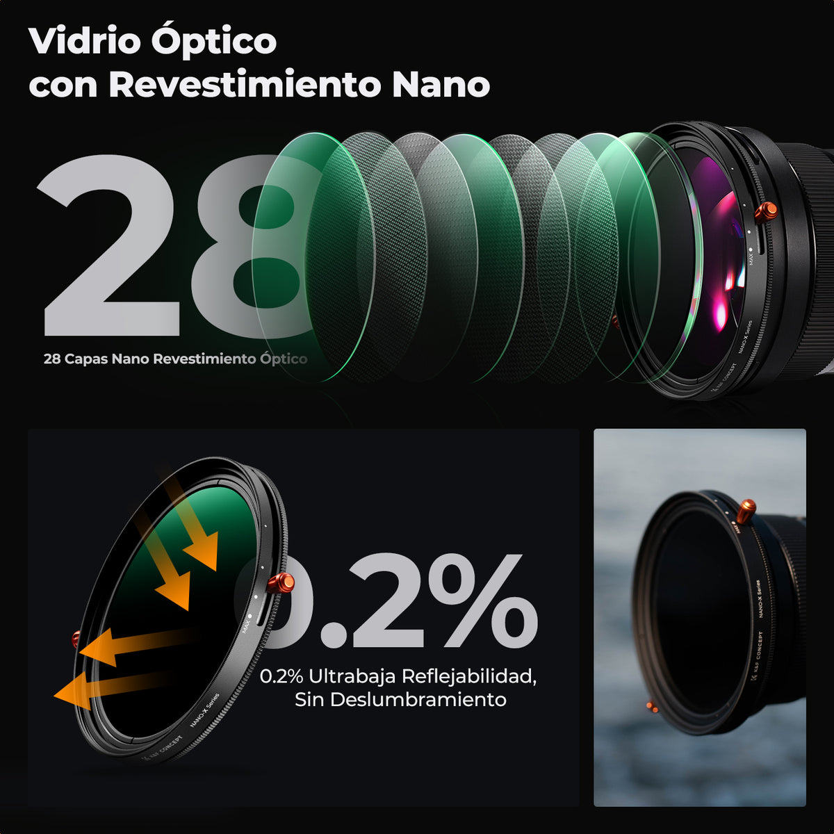 Filtro K&F Concept 67mm 2en1 CPL+VND2-32 HD Nano X Series