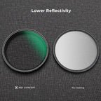 Filtro Estrella K&F Concept 49mm Variable 4-8 Puntas 18 Capas