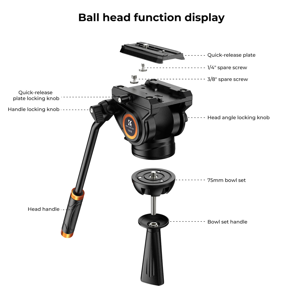 Trípode de Video K&F Concept VA18+VH081 (Basic Model)