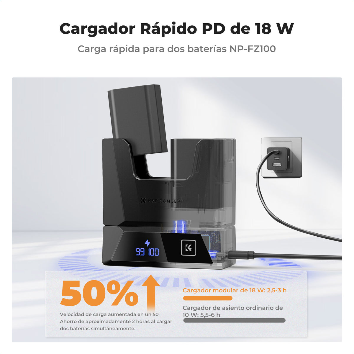 Cargador Doble K&F Concept NP-FZ100 18W Carga Rápida