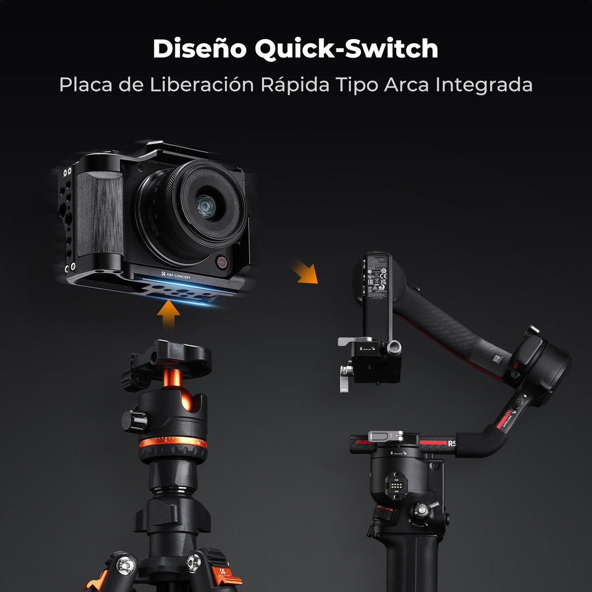 Jaula K&F Concept para Canon R50V