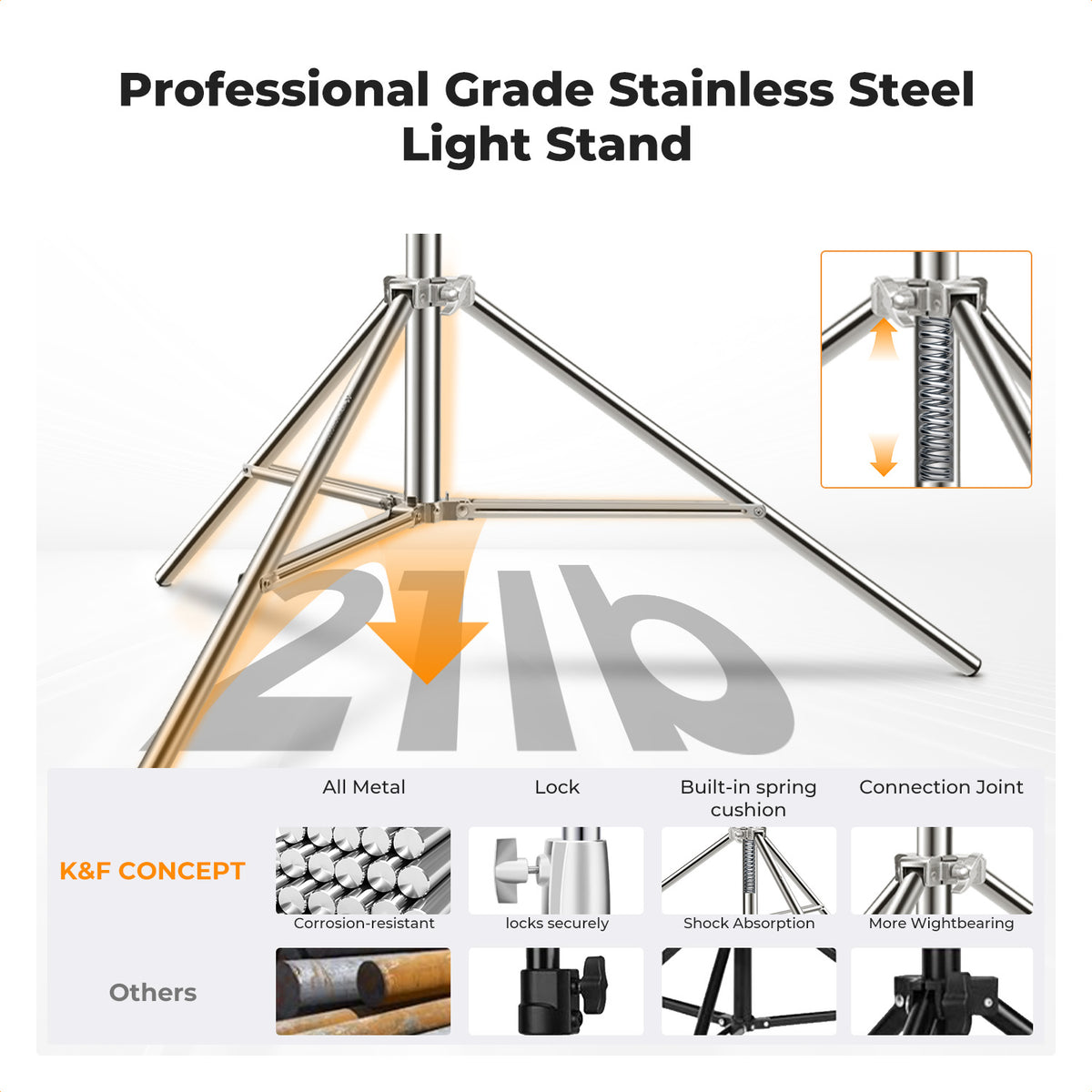 Stand K&F Concept 2.8m Plateado Aluminio