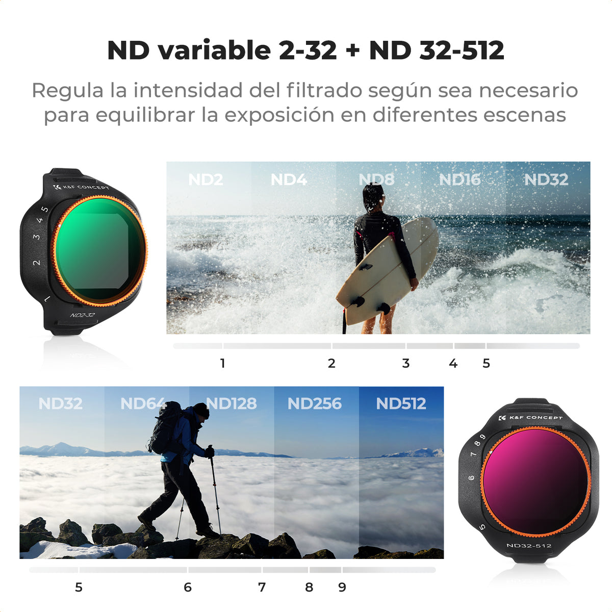 Kit 2 Filtros K&F Concept VND2-32 y VND32-512 para DJI Mini 5 Pro