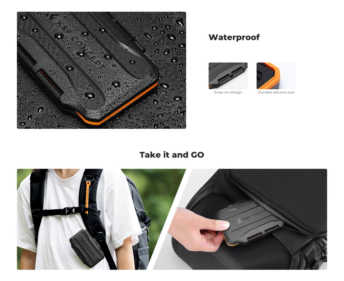 Estuche Rígido K&F Concept para Tarjetas SD y Micro SD